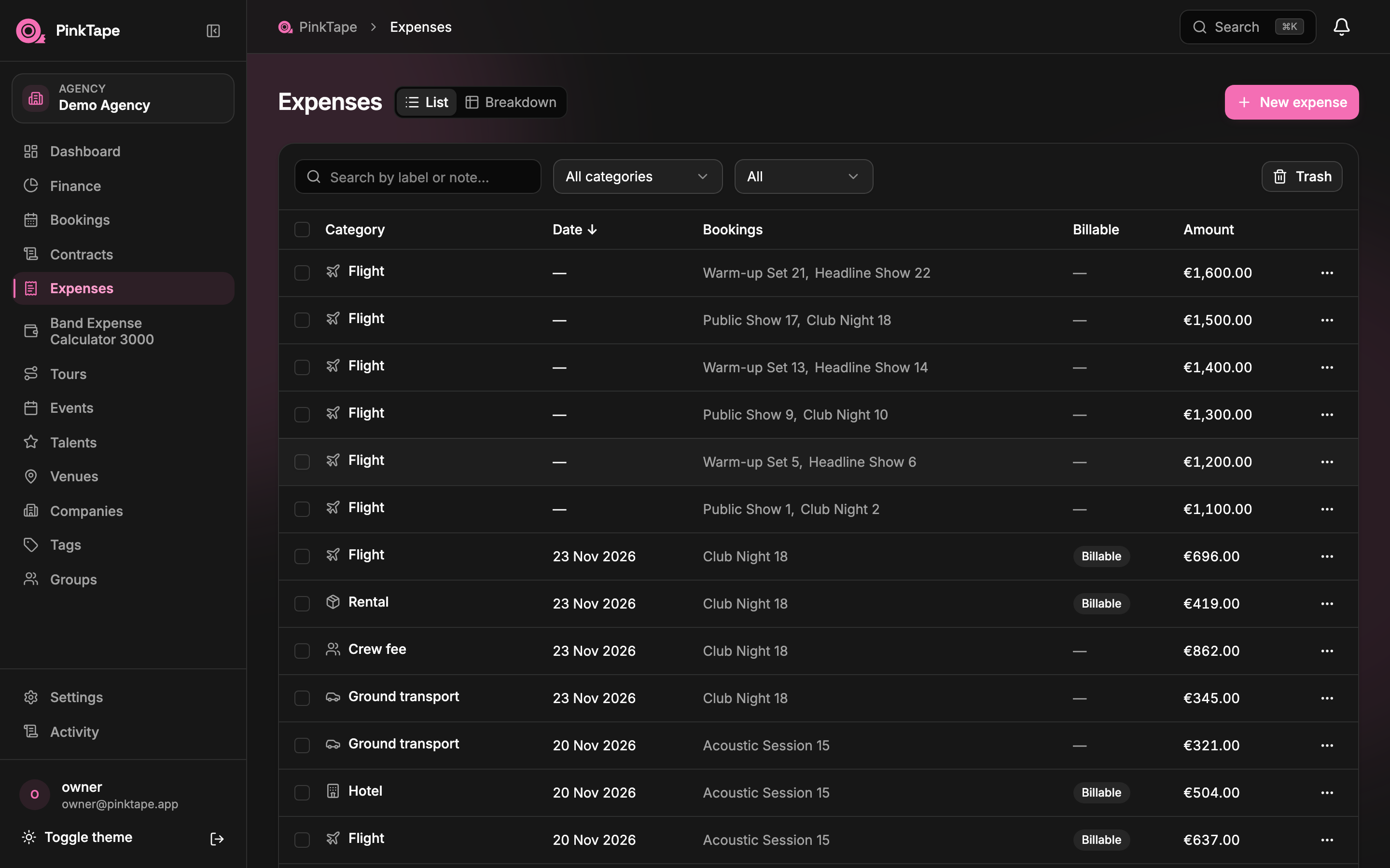 Expenses