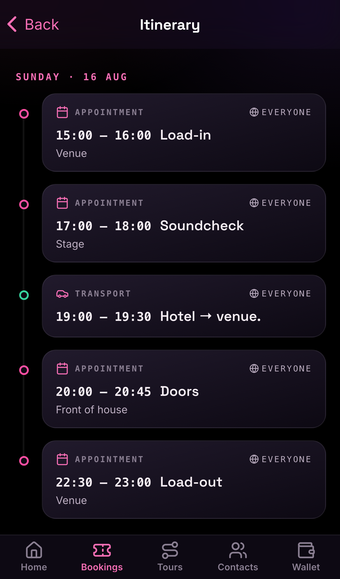 Itinerary